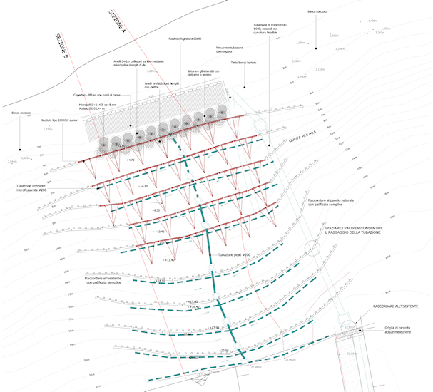 Planimetria di progetto - Via Genova